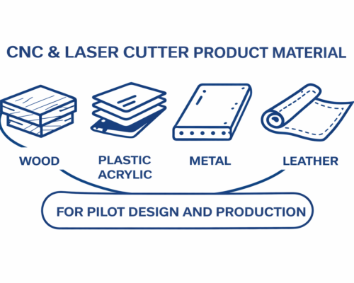 CNC & LASER CUTTER PRODUCT MATERIAL
