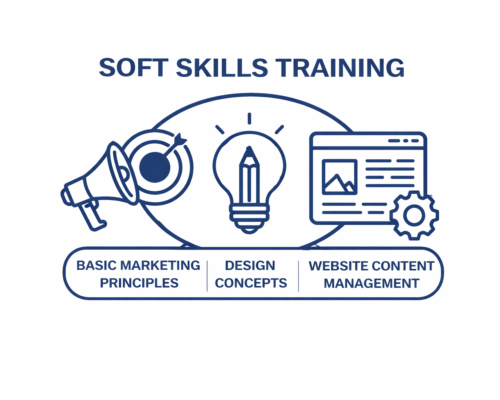 soft skills training